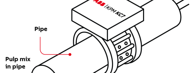 Unipak Hellas Central S.A. is pioneering the use of microwave only sensors across their new paper mill. Image courtesy:  ABB