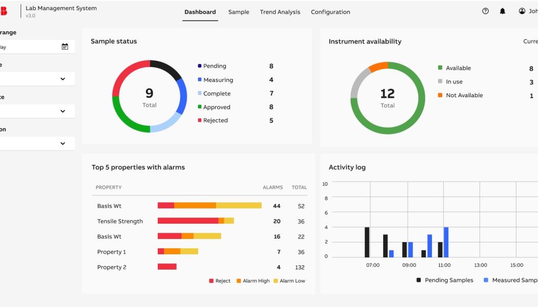 An example of the latest lab management system dashboard. Image: ABB